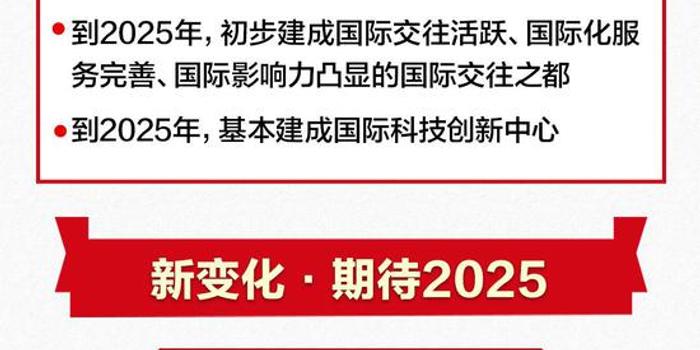 香港2025最準馬資料免費,香港2025最準馬資料免費，深度解析與前瞻