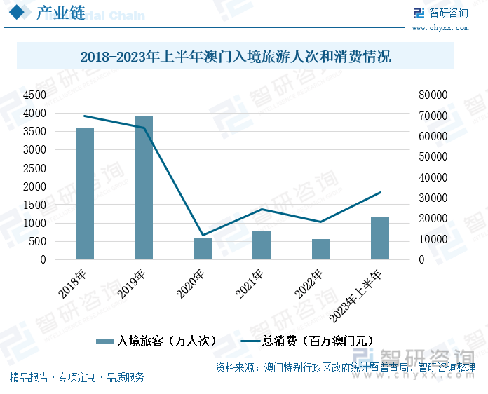 新2025年澳門天天開好彩,新澳門新氣象，探索澳門天天開好彩的未來展望