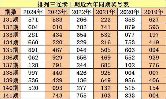 澳門一碼一肖一恃一中354期,澳門一碼一肖一恃一中，探索彩票背后的文化現(xiàn)象與理性投注的重要性（第354期分析）