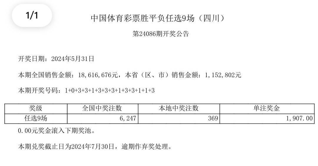 2025年澳門開獎(jiǎng)結(jié)果,澳門彩票的未來展望，2025年開獎(jiǎng)結(jié)果展望