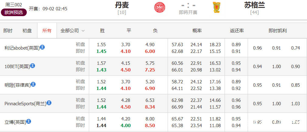 2025澳門今晚開特馬開什么,澳門今晚彩票特馬預(yù)測與探討——以2025年為視角