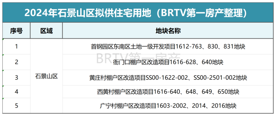 新澳利澳門開獎歷史結(jié)果,新澳門開獎歷史結(jié)果及其影響