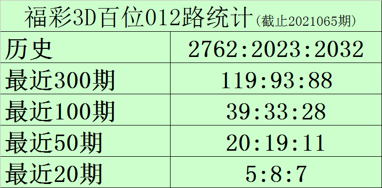 新澳門一碼一碼100準確,關于新澳門一碼一碼100準確性的探討——揭示背后的風險與犯罪問題