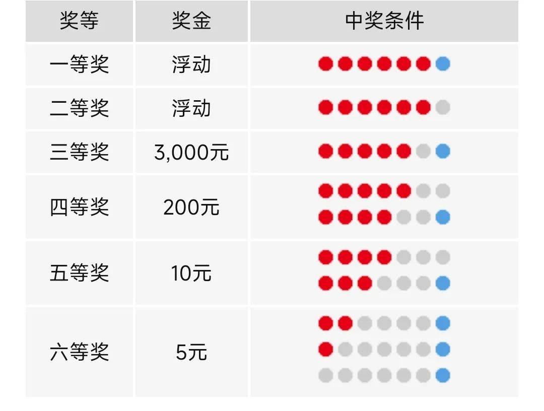 2025澳門天天六開彩開獎結(jié)果,探索澳門天天六開彩開獎結(jié)果——揭秘彩票背后的故事