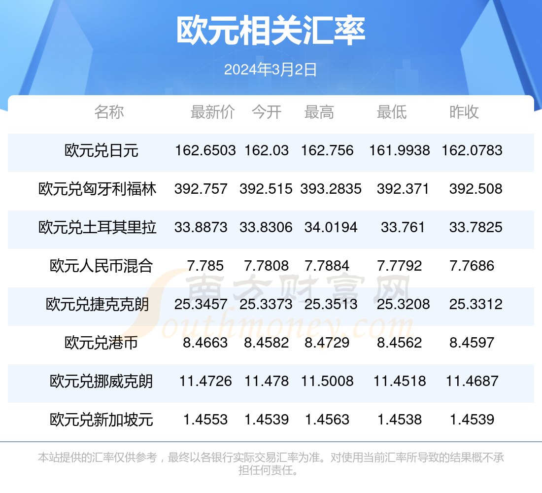 2025新澳天天彩資料免費提供,2025新澳天天彩資料免費提供，探索彩票行業(yè)的未來與貢獻