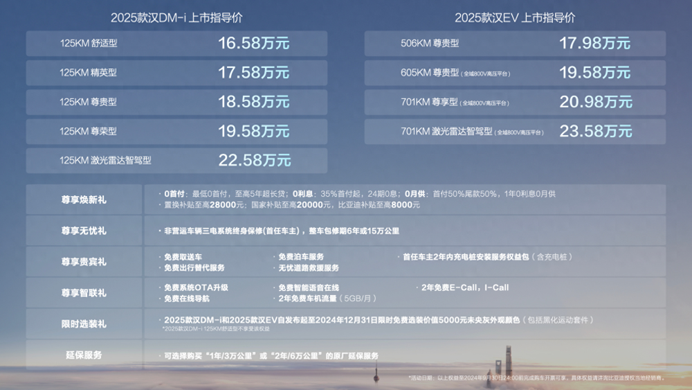 2025香港全年免費(fèi)資料,探索香港，2025全年免費(fèi)資料的獨(dú)特魅力