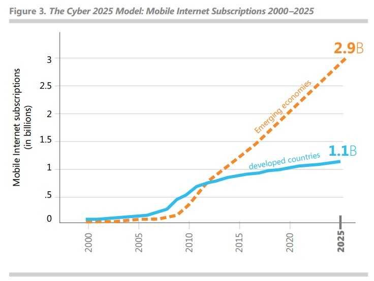 2025正版資料免費(fèi)公開,邁向信息透明化，2025正版資料免費(fèi)公開的未來展望