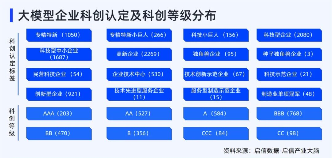 新澳準資料免費提供,新澳準資料免費提供，助力行業(yè)發(fā)展的強大資源