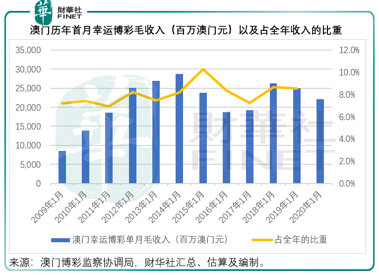 澳門今晚必開1肖,澳門今晚必開一肖，探索運(yùn)氣與策略的平衡點(diǎn)