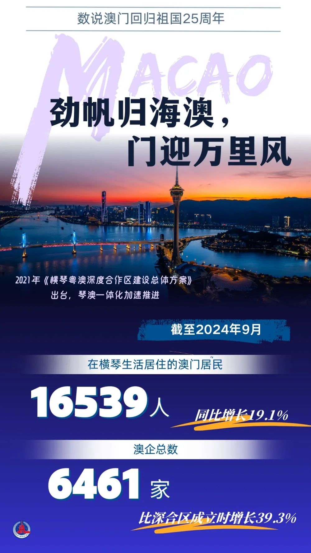 2025新澳門六長期免費公開,探索未來澳門，新澳門六長期免費公開的新機遇與挑戰(zhàn)