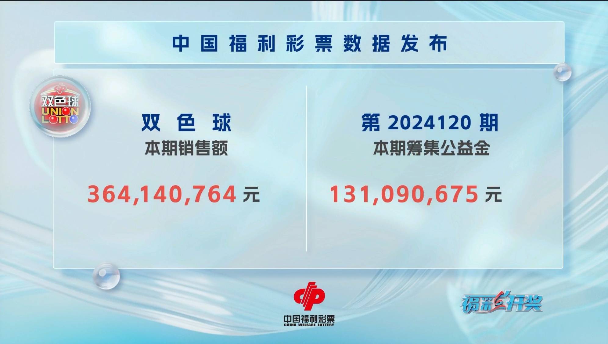 2025年澳門開獎結(jié)果,澳門彩票的未來展望，2025年開獎結(jié)果展望