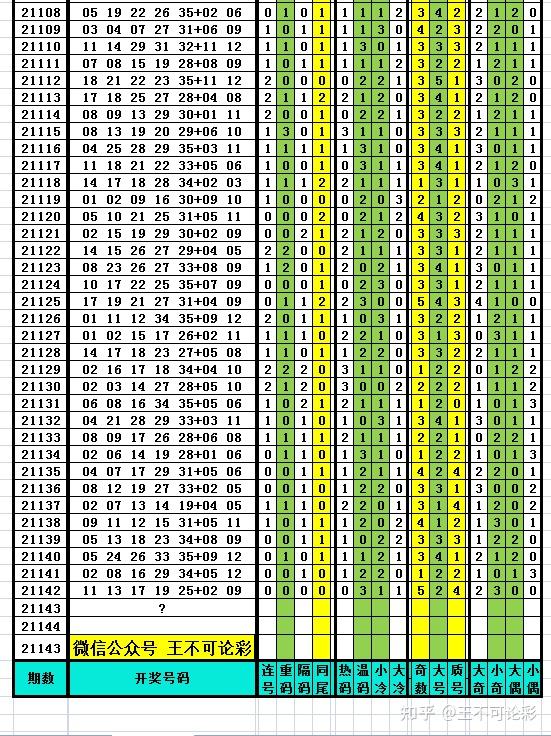 2025新奧歷史開獎記錄,揭秘新奧歷史開獎記錄，走向未來的足跡（XXXX年回顧）