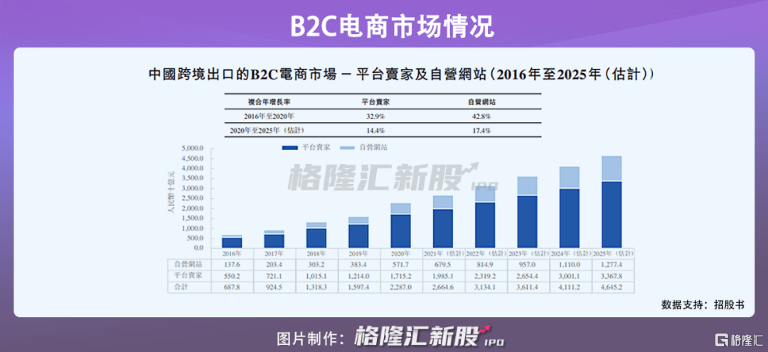 魚龍混雜 第4頁