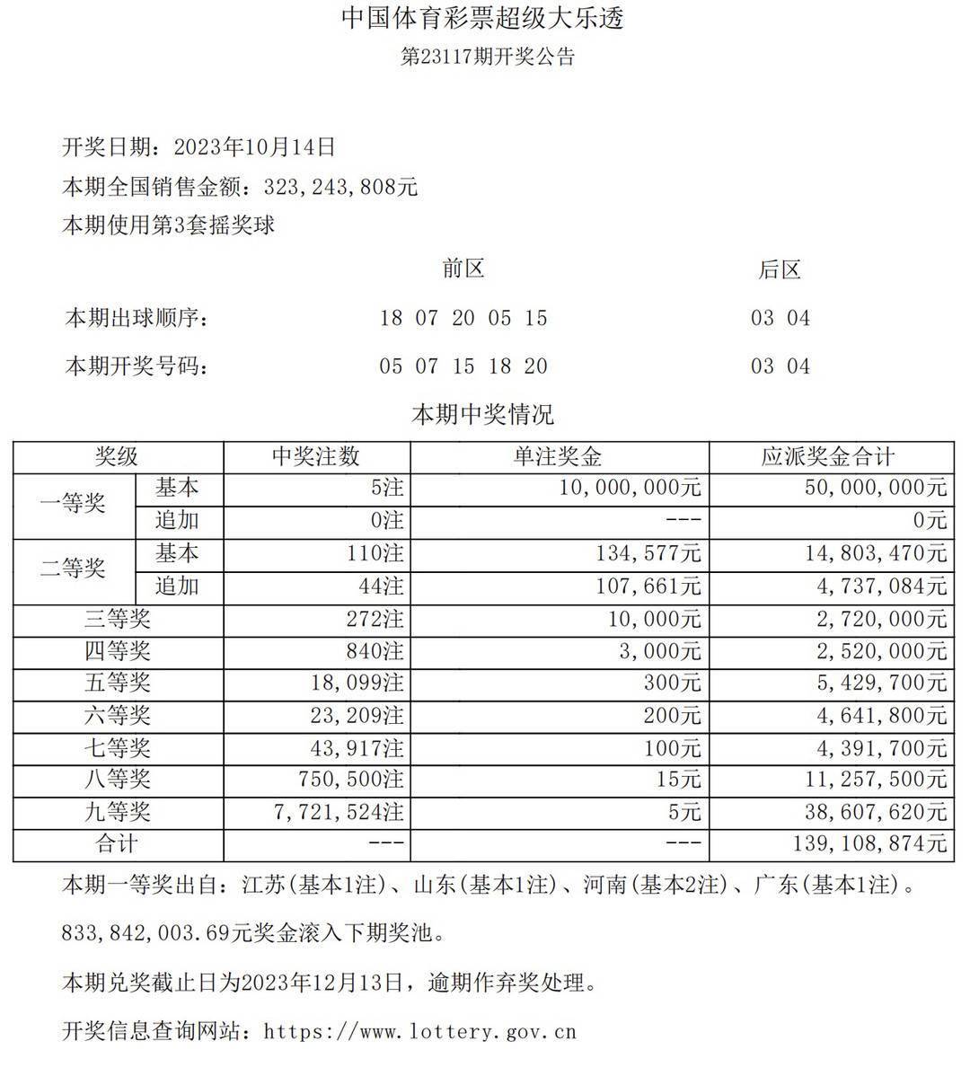 2025新奧今晚開獎號碼,探索未來幸運之門，2025新奧今晚開獎號碼揭秘