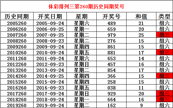 236767澳門今晚開什么號碼,澳門彩票預(yù)測與號碼分析——今晚236767開什么號碼？