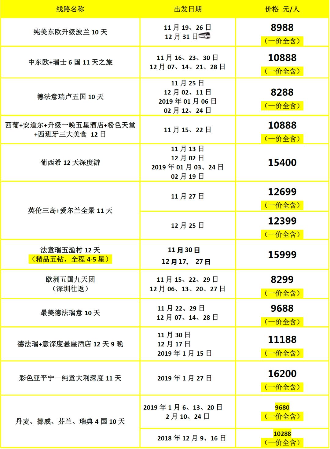 2025年新澳天天開彩最新資料,關(guān)于新澳天天開彩最新資料的探討與警示——警惕違法犯罪風(fēng)險(xiǎn)