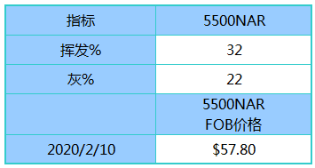 新澳天天開獎(jiǎng)資料大全最新100期,新澳天天開獎(jiǎng)資料大全最新100期，警惕背后的違法犯罪問題