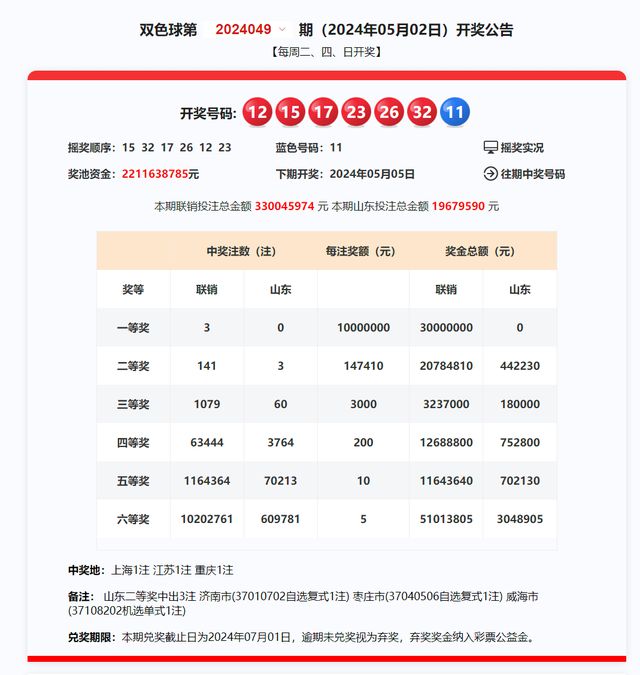 2025新澳今晚開獎號碼139,探索未知的幸運之門，關(guān)于新澳今晚開獎號碼的預測與期待