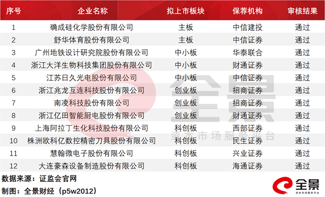 2025年新澳歷史開(kāi)獎(jiǎng)記錄,探索2025年新澳歷史開(kāi)獎(jiǎng)記錄，數(shù)據(jù)與趨勢(shì)的深度解析