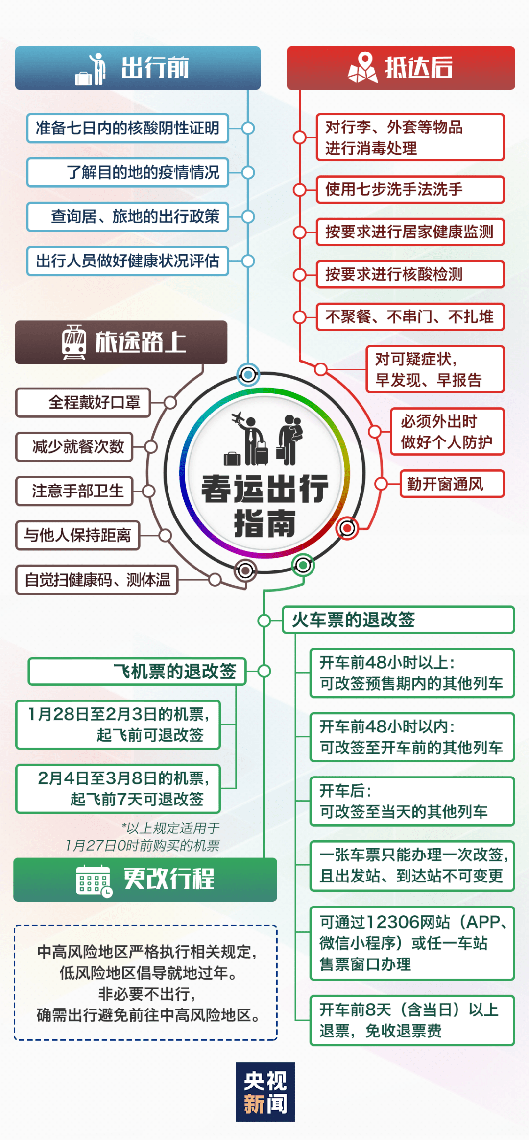 2025年正版資料免費(fèi)大全一肖須眉不讓,2025正版資料免費(fèi)共享，須眉不讓的未來展望