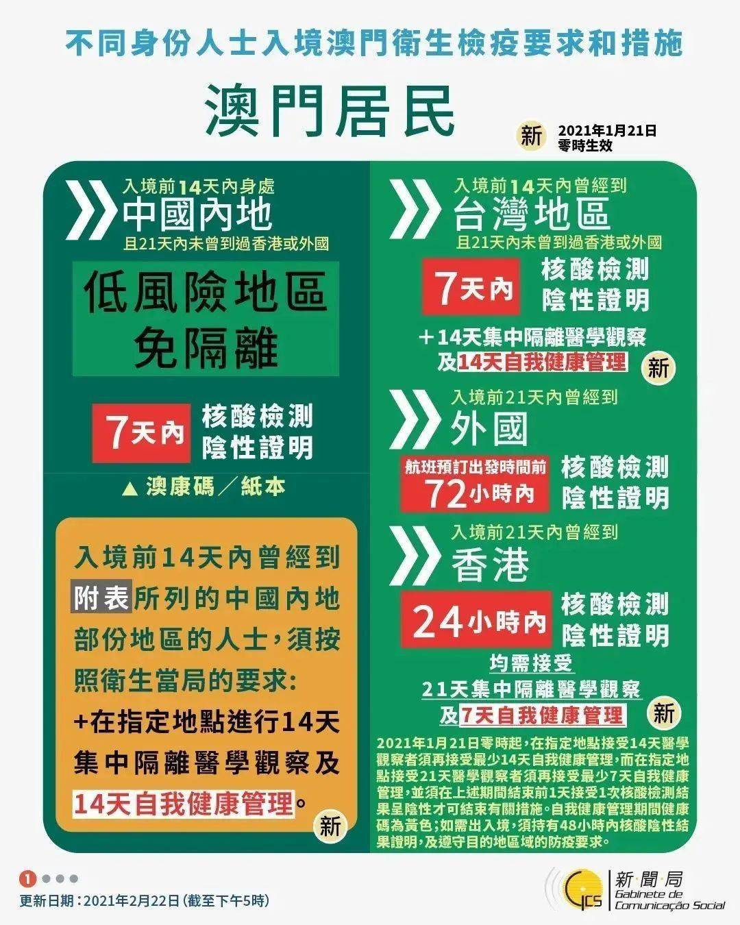 澳門碼今天的資料,澳門碼今天的資料，警惕違法犯罪風(fēng)險(xiǎn)