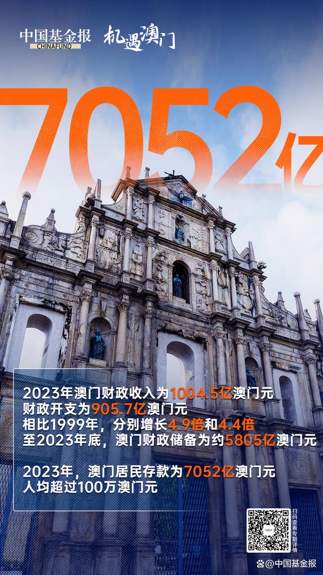 2025年澳門的資料,澳門在2025年的發(fā)展展望