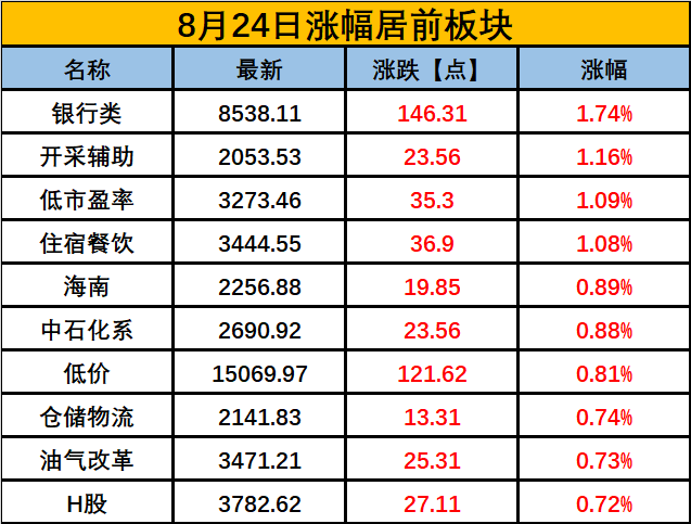 新澳開獎記錄今天結(jié)果,新澳開獎記錄今天結(jié)果，探索彩票背后的秘密與期待