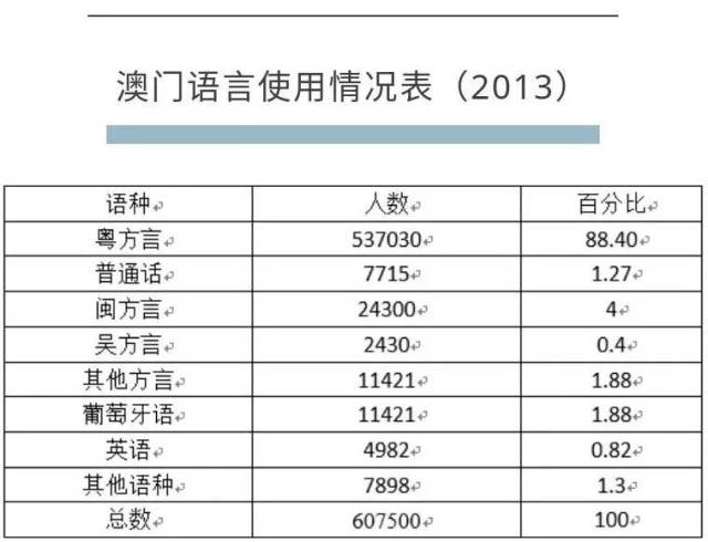 澳門資料大全,澳門資料大全，歷史、文化、地理與經(jīng)濟概述