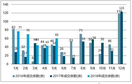 2025年澳門天天好彩資料,澳門未來(lái)展望，2025年天天好彩的繁榮景象