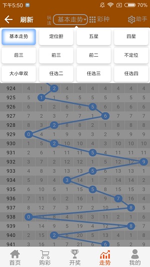 澳門天天好246好彩944,澳門天天好，246好彩944的魅力與多彩文化