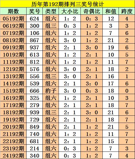 風(fēng)聲鶴唳 第4頁(yè)