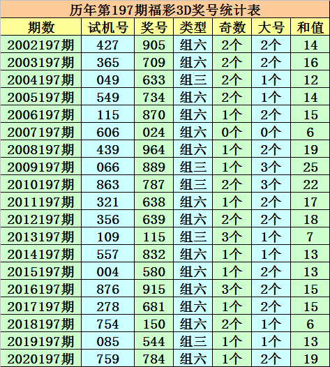 新澳門一碼一碼100準(zhǔn)確,新澳門一碼一碼，揭秘準(zhǔn)確預(yù)測的奧秘