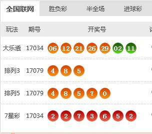 2025今晚新澳開獎號碼,關(guān)于今晚新澳開獎號碼的探討與預(yù)測