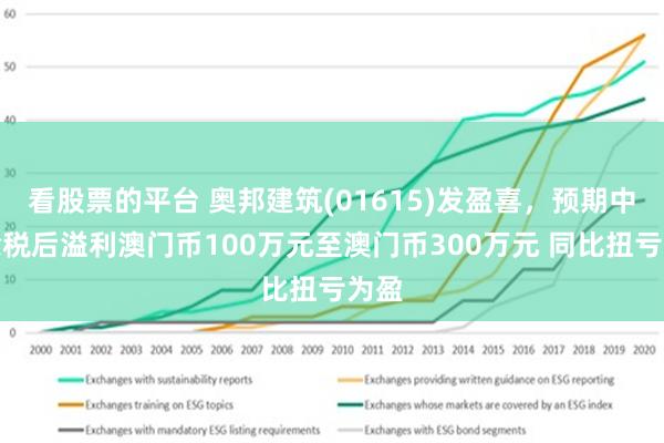 新澳門三期必開一期,新澳門三期必開一期，探索、發(fā)展與展望