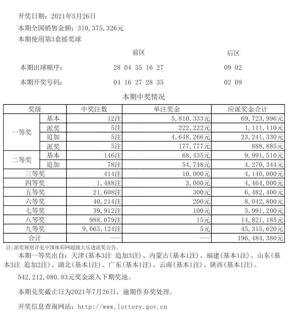 白茫茫 第3頁