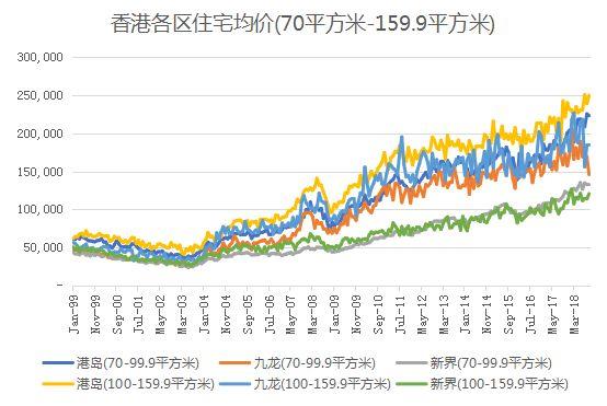 香港內(nèi)部資料免費(fèi)期期準(zhǔn),香港內(nèi)部資料免費(fèi)期期準(zhǔn)，深度探索與前景展望