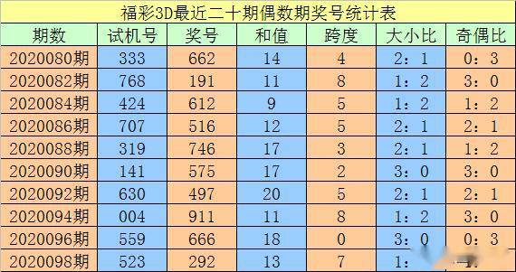 澳門(mén)三碼三碼精準(zhǔn)100%,澳門(mén)三碼三碼精準(zhǔn)，揭秘背后的真相與故事