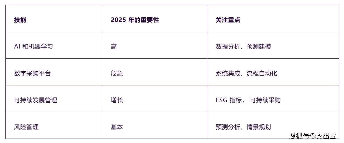 2025最新奧馬資料,探索未來(lái)科技趨勢(shì)，揭秘最新奧馬資料與預(yù)測(cè)未來(lái)趨勢(shì)分析（2025年）