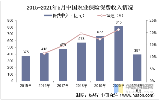 尖嘴猴腮 第4頁