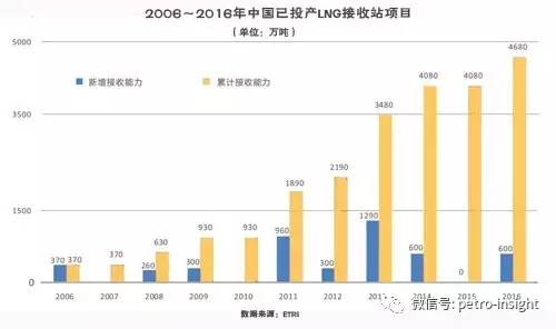 2025新澳彩免費資料,探索未來彩票世界，2025新澳彩免費資料