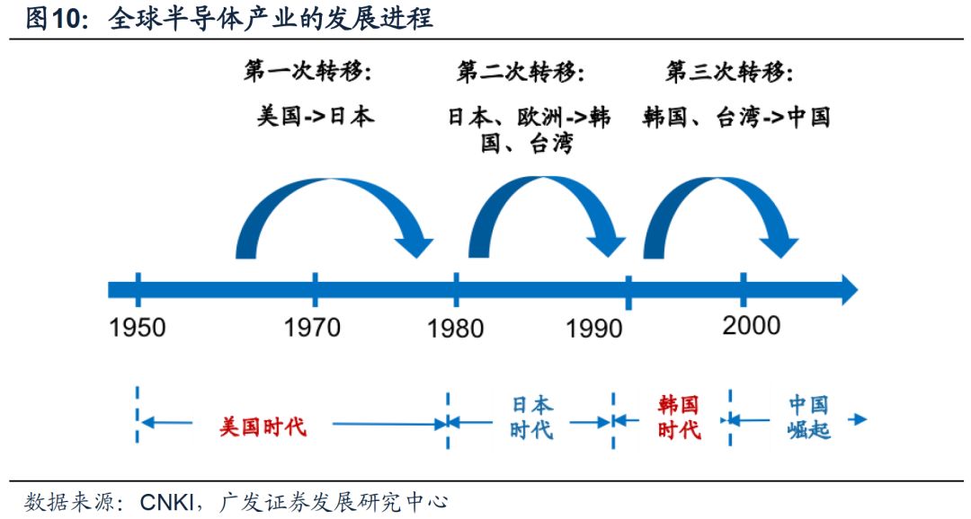 2025新澳三期必出一肖,揭秘未來奧秘，新澳三期必出一肖的預測與探索