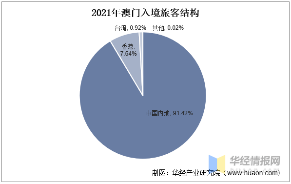 澳門一肖一碼資料大全,澳門一肖一碼資料大全，探索與解析