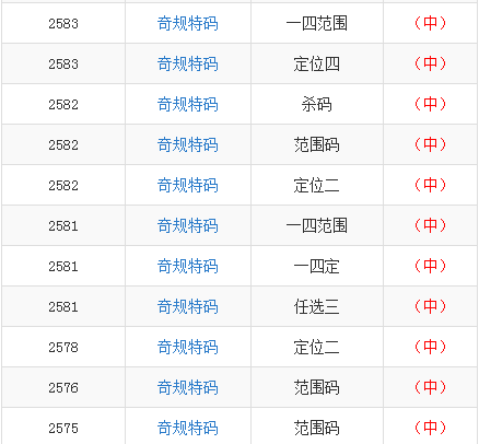 管家婆-肖一碼最準(zhǔn)一肖一碼一一子中特7955,揭秘管家婆肖一碼，精準(zhǔn)預(yù)測背后的秘密與數(shù)字7955的神秘面紗