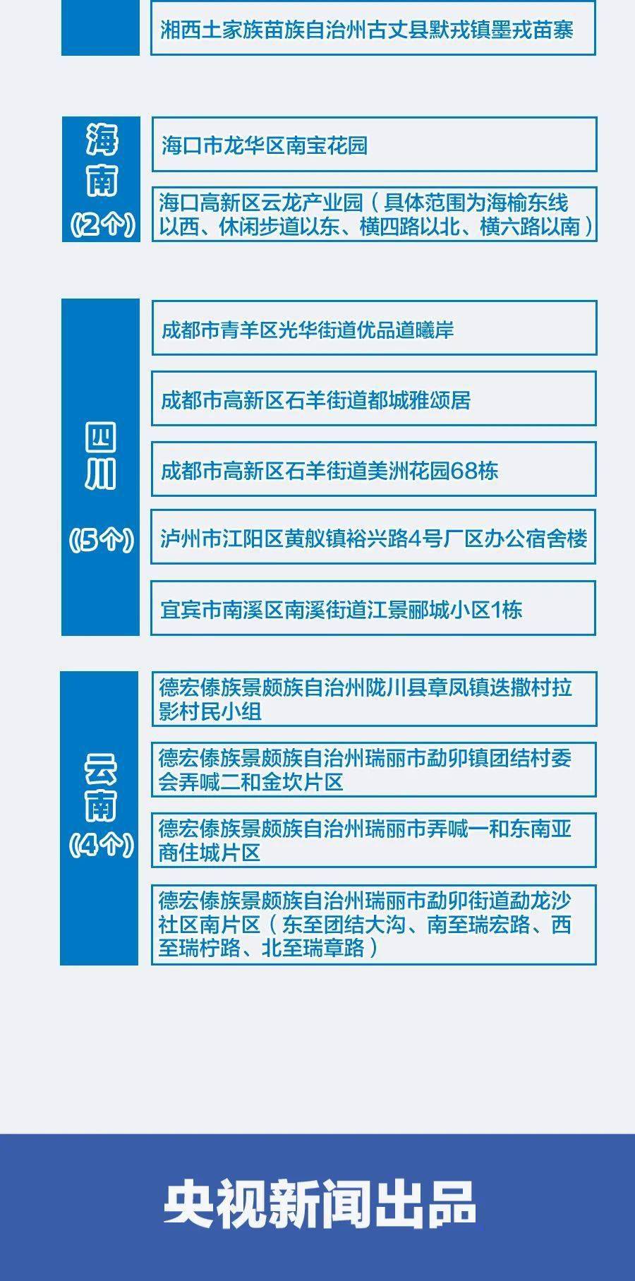 正版綜合資料一資料大全,正版綜合資料一資料大全，重要性、獲取途徑與使用價(jià)值