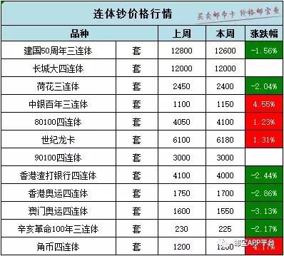 澳門一碼一碼100準(zhǔn)確AO7版,澳門一碼一碼100準(zhǔn)確AO7版，違法犯罪問題探討