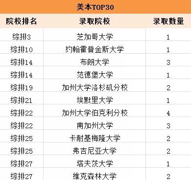 澳門一碼一碼100準確開獎結果,澳門一碼一碼100%準確開獎結果，揭秘彩票背后的秘密