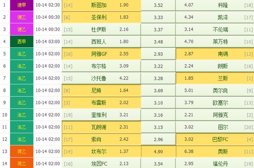 一碼一肖100準你好,一碼一肖的獨特魅力與精準預測——揭秘背后的秘密