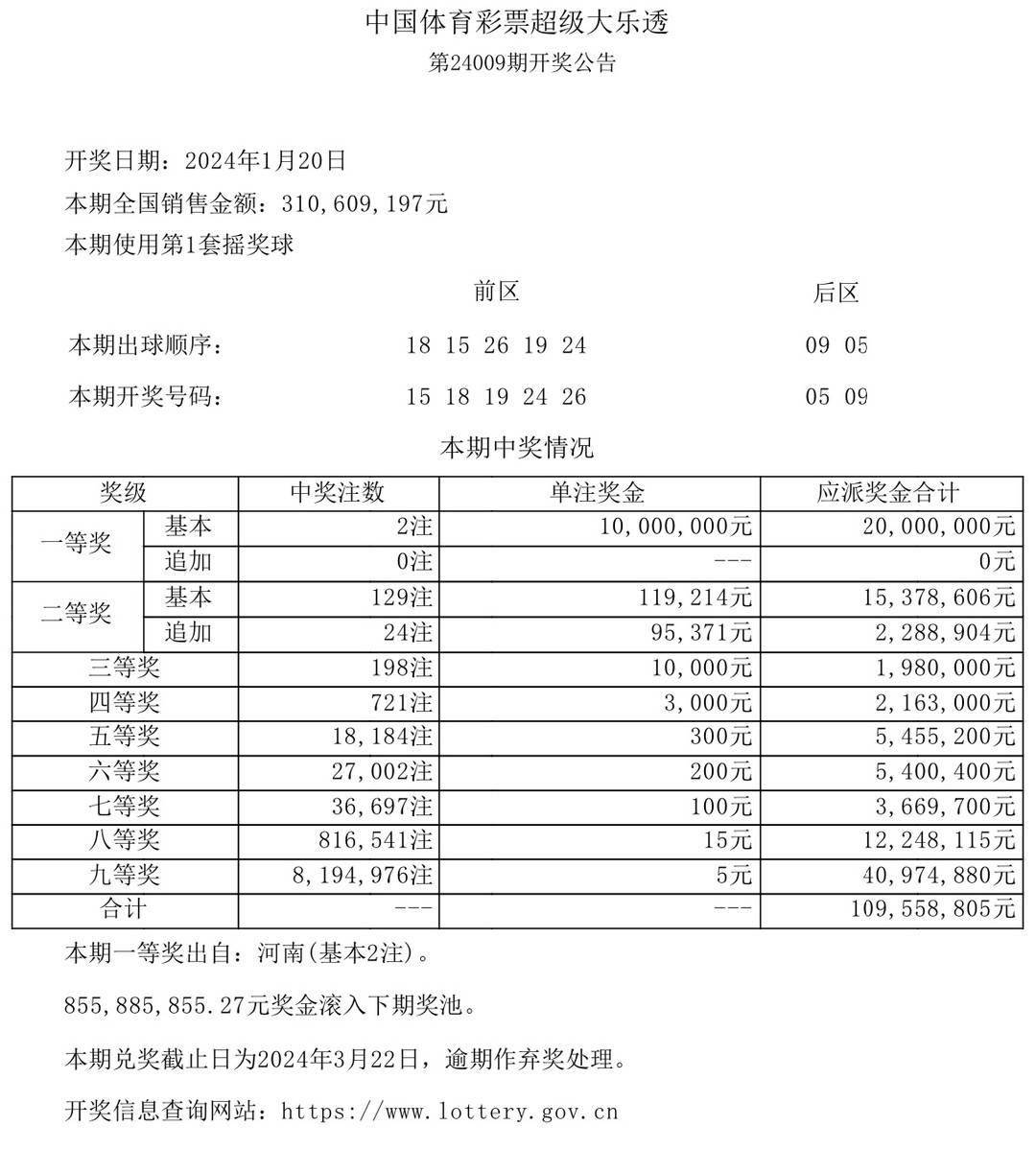 2025年澳門開獎結(jié)果,澳門彩票的未來展望，2025年開獎結(jié)果展望