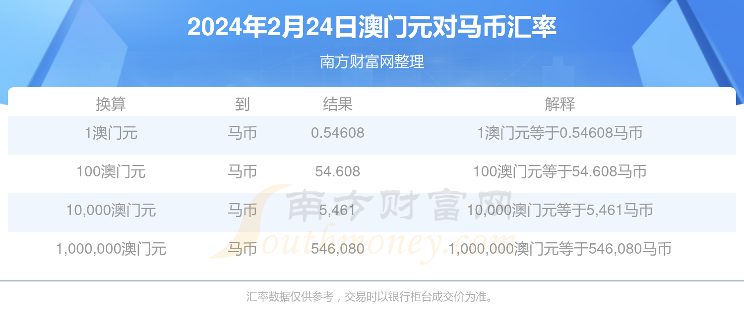 新澳門今晚開特馬結(jié)果查詢,新澳門今晚開特馬結(jié)果查詢，探索與解讀