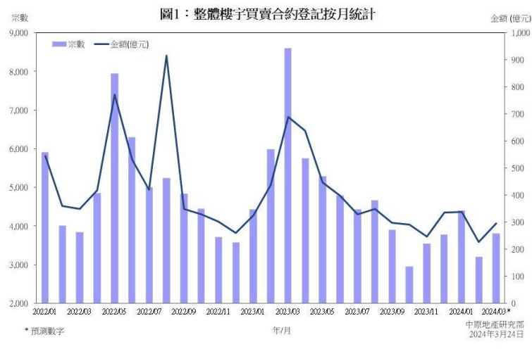 新澳門開獎(jiǎng)結(jié)果2025開獎(jiǎng)記錄,澳門新開獎(jiǎng)結(jié)果及未來展望，聚焦2025年開獎(jiǎng)記錄展望